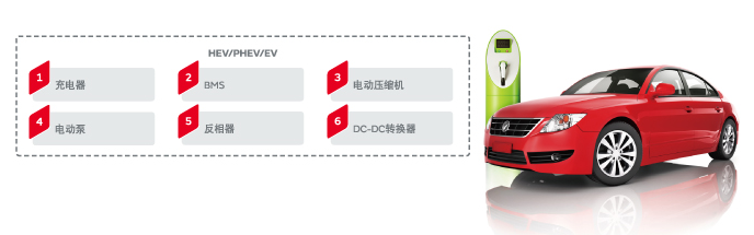 村田在汽车HEV、PHEV、EV中的应用.png