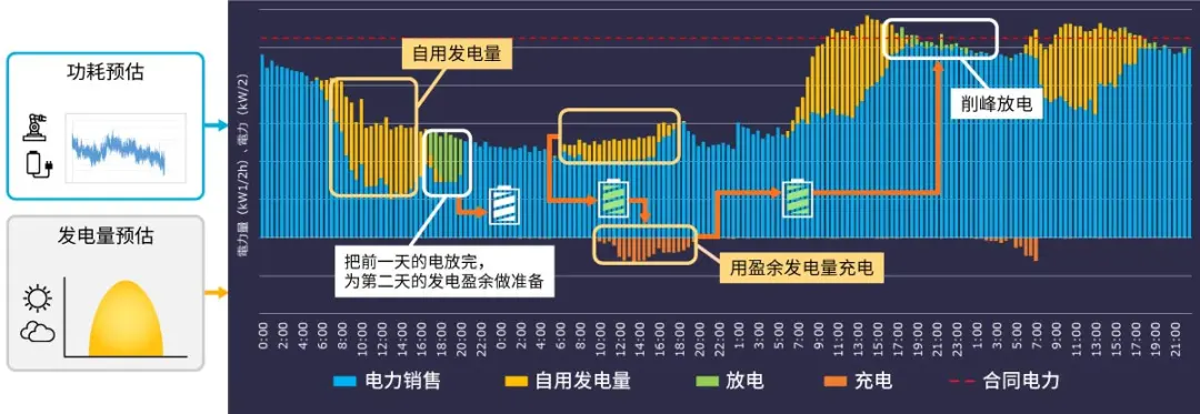 623b3490-3cc1-4fba-89db-46ce5de8fcf8.png