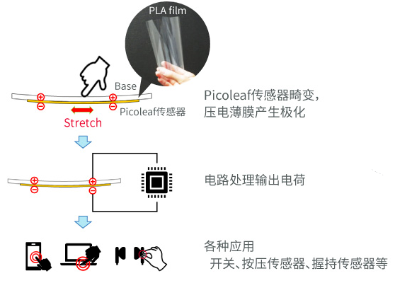 18a5a33b-3d15-430f-ac52-da1fca18fed0.png