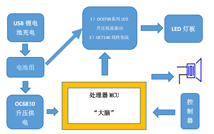 589bbbca-6351-45c9-82cb-b9f0eb11fb0b.png