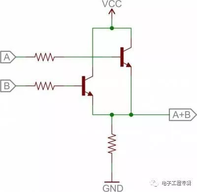 或门
