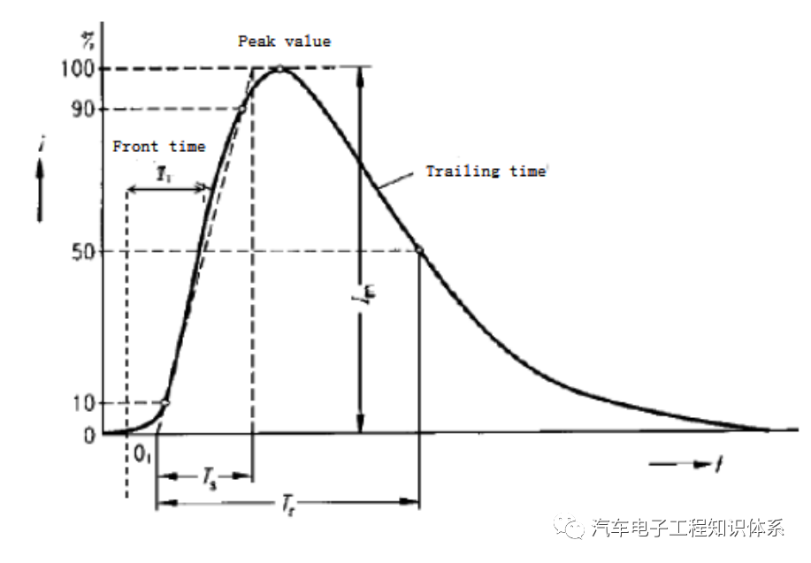f817d808-a935-11ed-bfe3-dac502259ad0.png